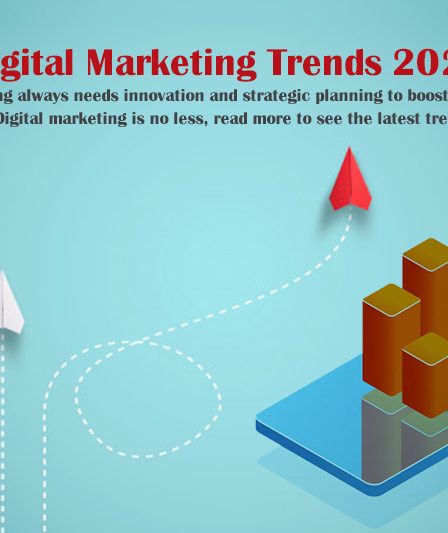 digital marketing, marketing, digital marketing trends, ad blocker, online contest
