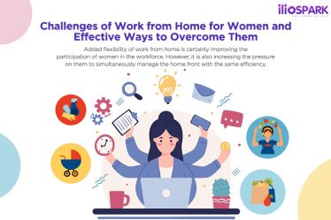 work from home, work from home women, women workforce, women jobs, jobs for women,
