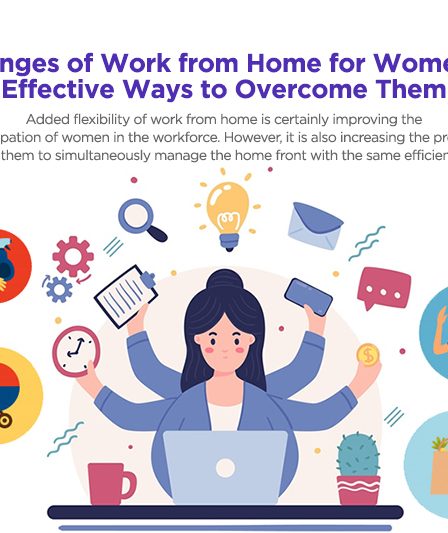 work from home, work from home women, women workforce, women jobs, jobs for women,