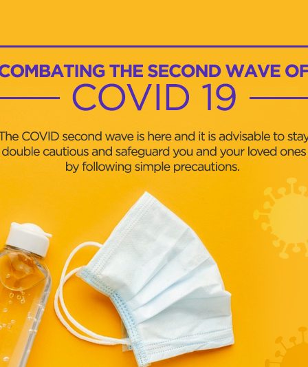 corona virus, corona, covid-19, covid, covid second wave